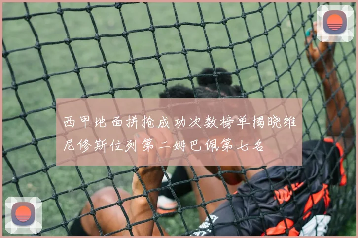 西甲地面拼抢成功次数榜单揭晓维尼修斯位列第二姆巴佩第七名